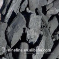 high carbon low sulfer Foundry coke of sufficient supply of stability